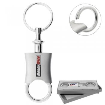 How Branded Keychains Can Benefit Your Business?